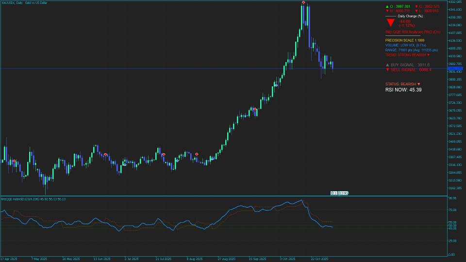 Imagens #6 QQE Hybrid MTF