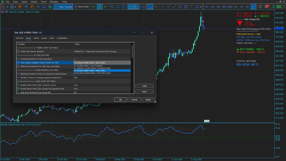 Imagens #4 QQE Hybrid MTF
