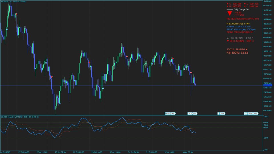 Imagens #8 QQE Hybrid MTF