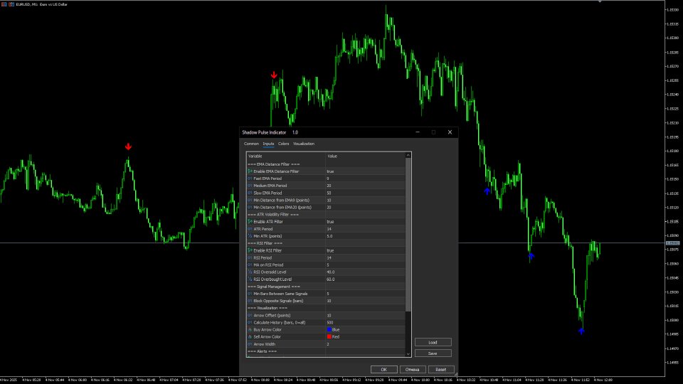 Imagens #3 Shadow Pulse Indicator