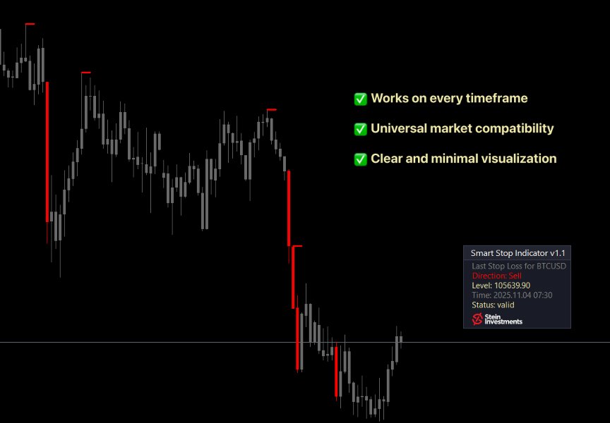 Screenshot #6 Smart Stop Indicator MT5