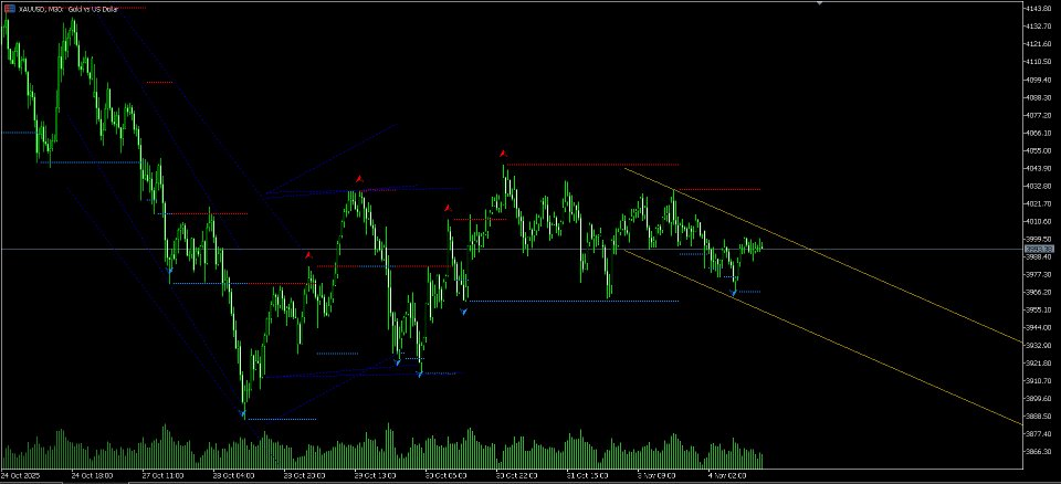 Screenshot #3 SmartWave