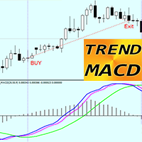 Trend MACD mf