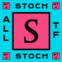 ATF Stochastic Model S