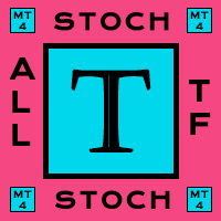 ATF Stochastic Model T