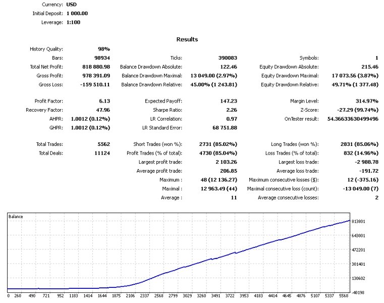 Screenshot #8 Hyper Trex