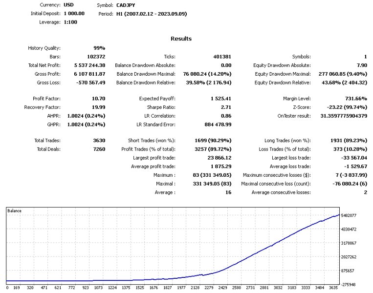Screenshot #2 Hypers Trex