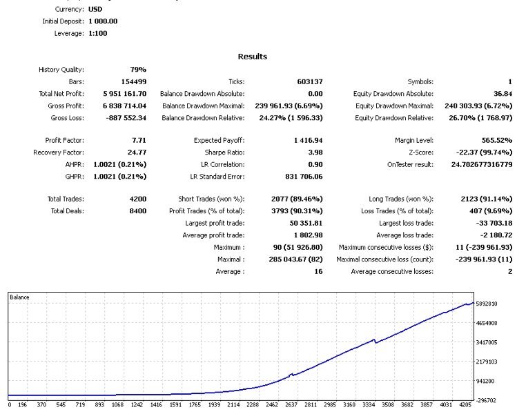 Screenshot #4 Hypers Trex