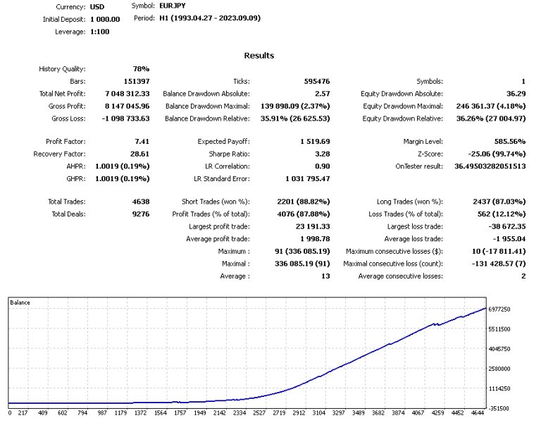 Screenshot #7 Hypers Trex