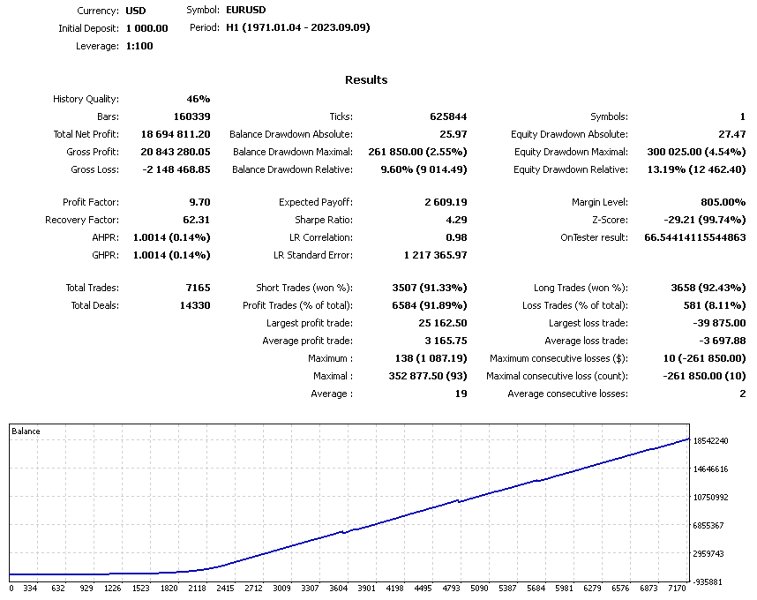 Screenshot #12 Hypers Trex