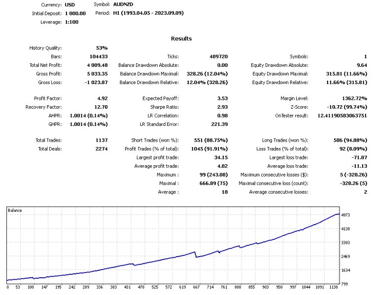 Screenshot #1 Hypers Trex