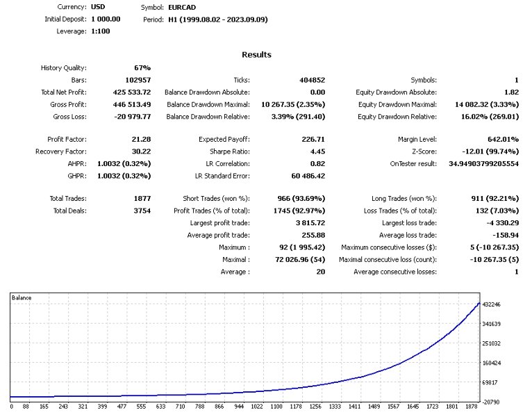 Screenshot #3 Hypers Trex
