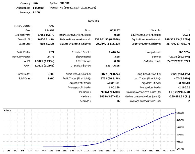 Screenshot #5 Hypers Trex