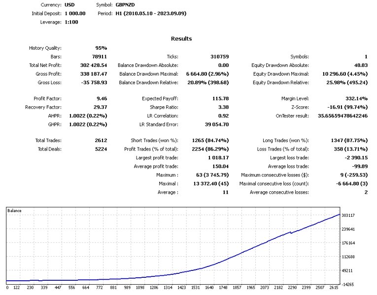 Screenshot #11 Hypers Trex