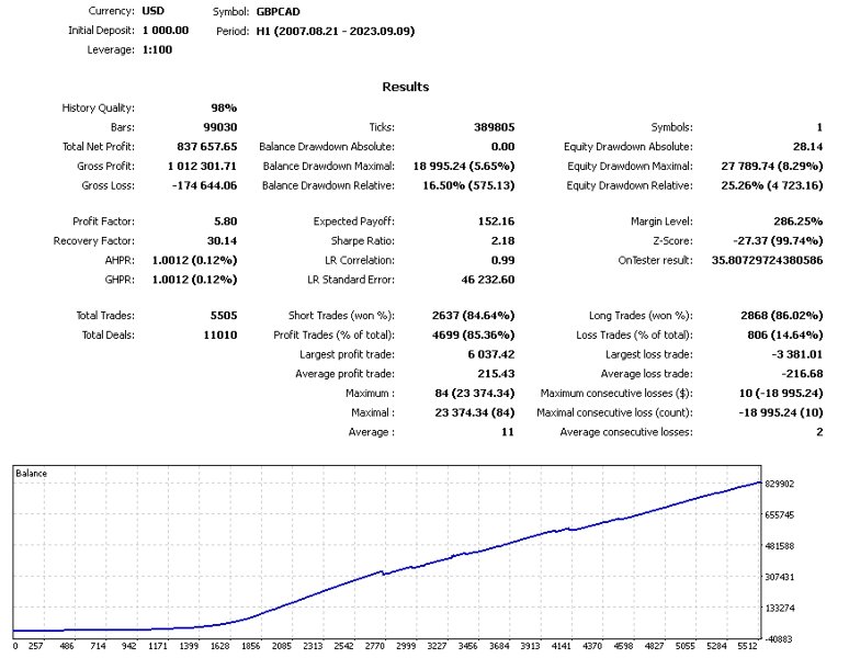 Screenshot #10 Hypers Trex