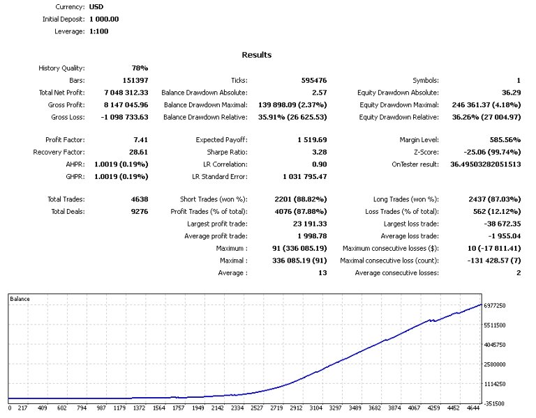 Screenshot #6 Hypers Trex