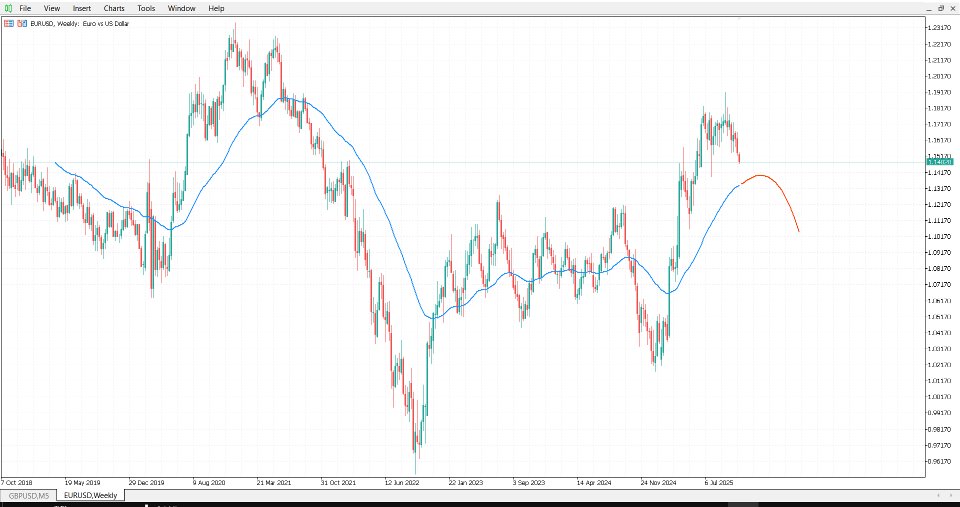 Снимок экрана #5 Infinity Predictor MA