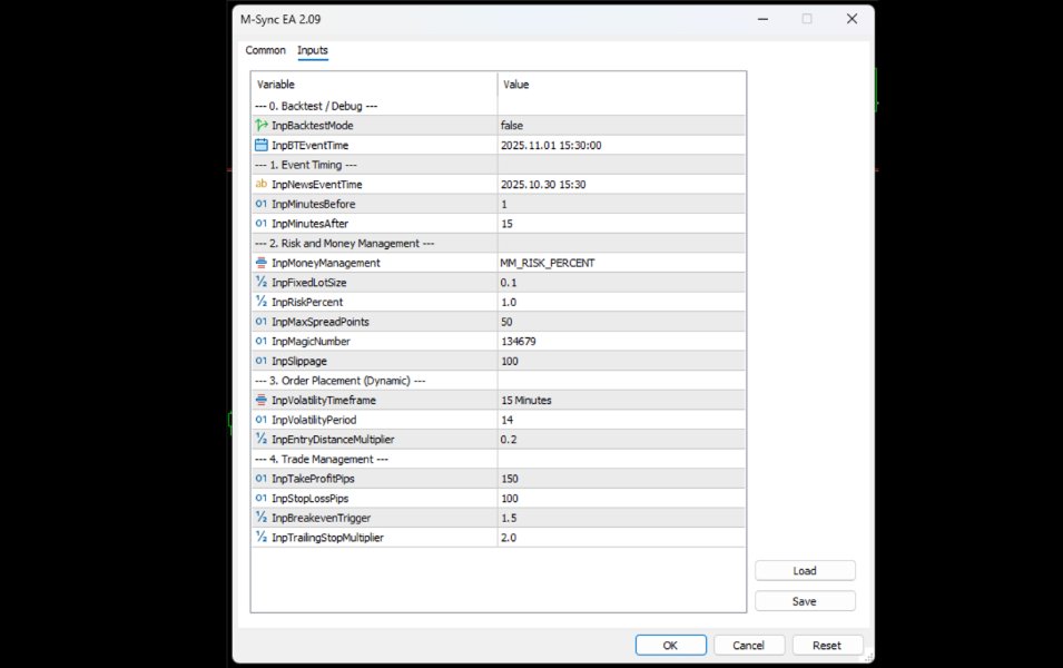 Screenshot #2 M Sync EA