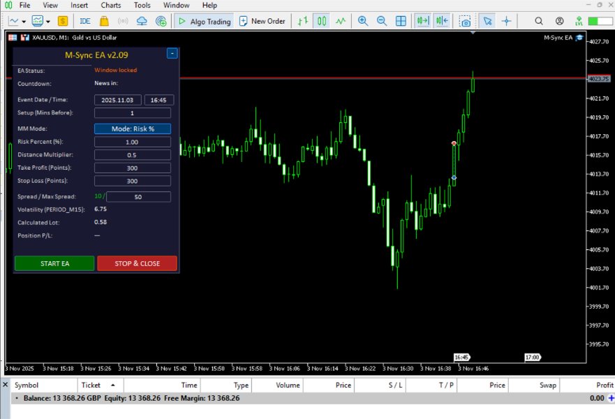 Screenshot #4 M Sync EA