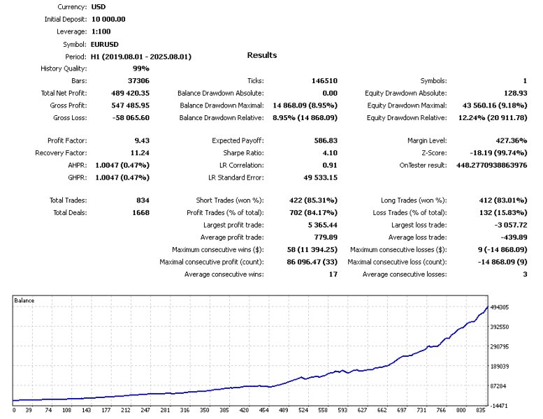 Screenshot #1 Quantum Sig