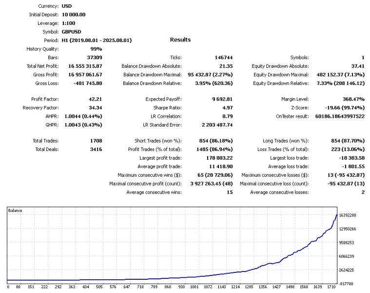 Screenshot #3 Quantum Signum