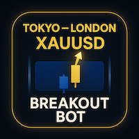 Tokyo London Overlap Breakout Pro