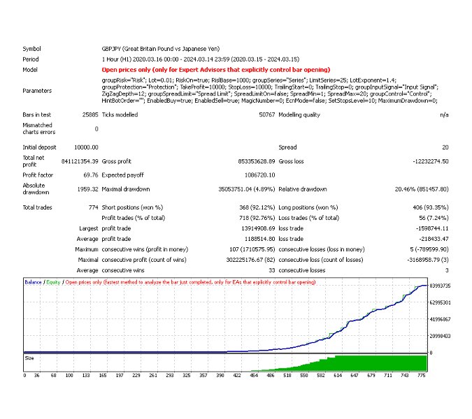 スクリーンショット #5 Work Stations