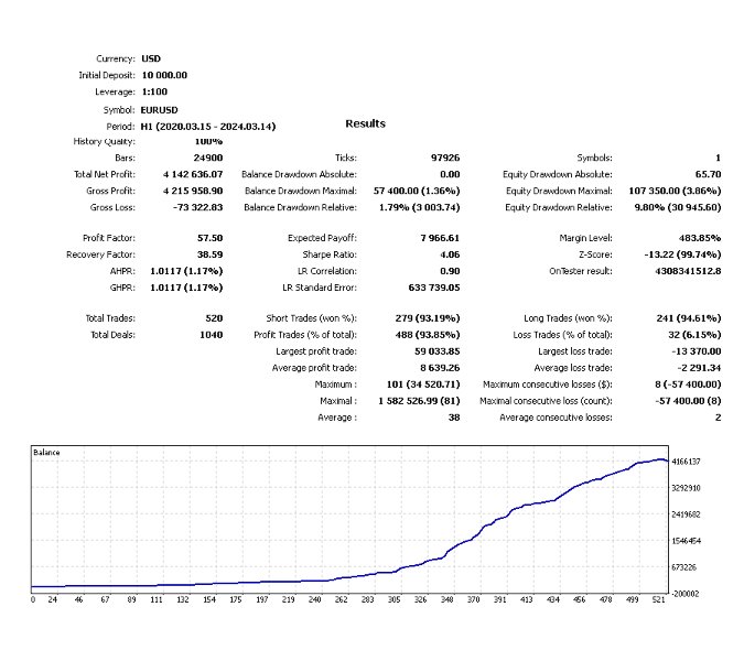 スクリーンショット #4 Work Stations