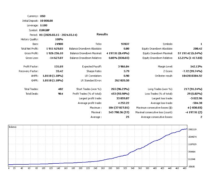 スクリーンショット #2 Work Stations