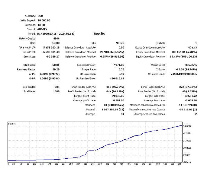 スクリーンショット #6 Work Stations