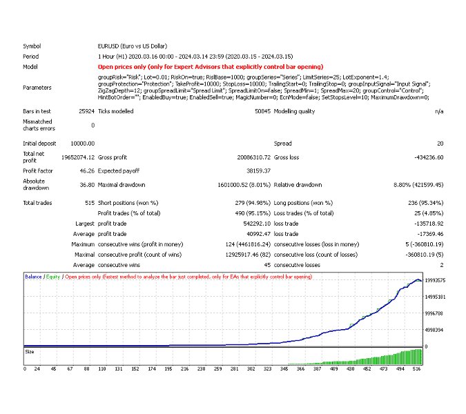 スクリーンショット #3 Work Stations