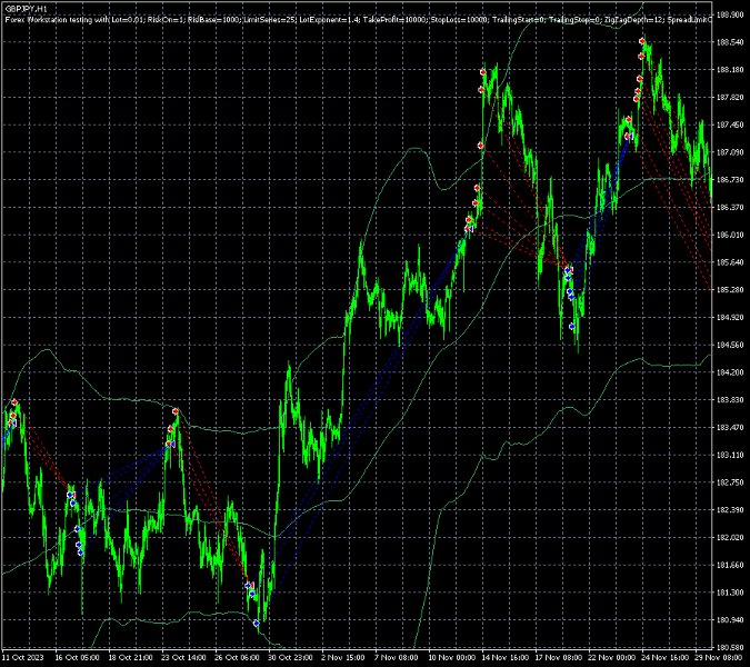 スクリーンショット #7 Work Stations
