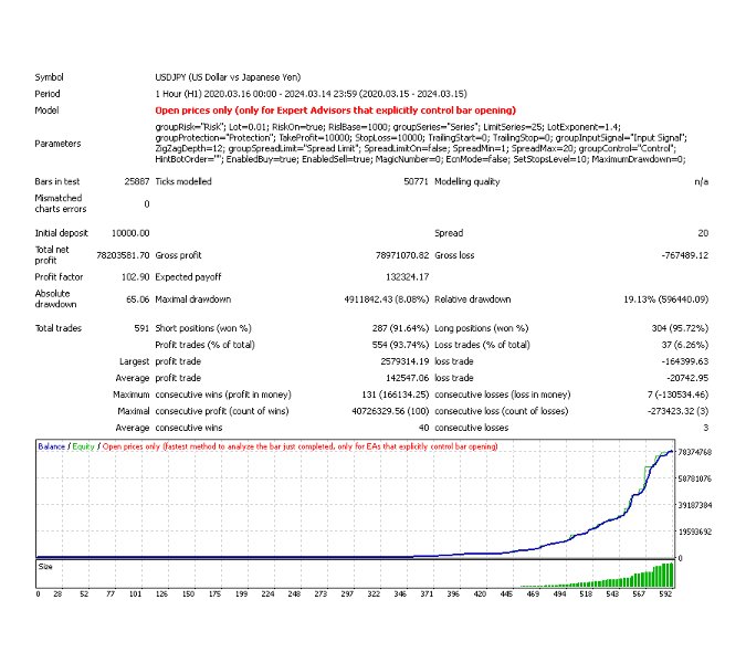 スクリーンショット #1 Work Stations