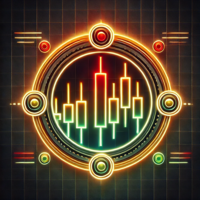 Daily Levels Indicator