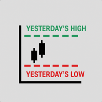 BTMM Blue Tracer Indicator