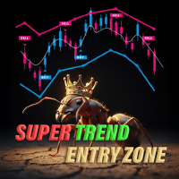 Super Trend Entry Zone by Antman