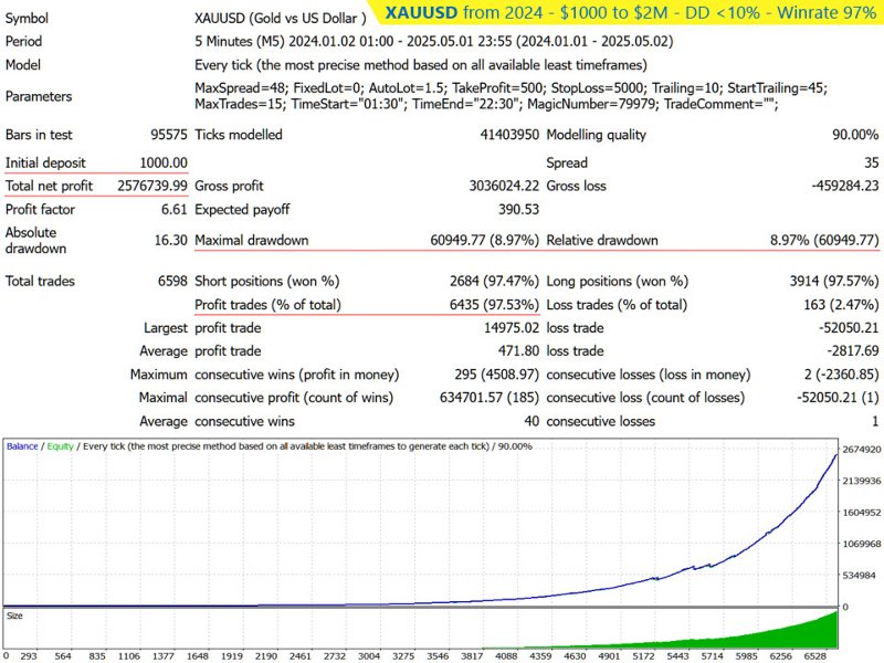 Снимок экрана #2 The Golden Cup