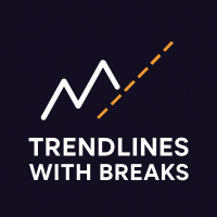 Trendlines with Breaks Indicator for MT5