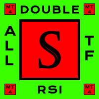 ATF Double RSI Model S