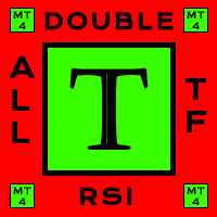 ATF Double RSI Model T