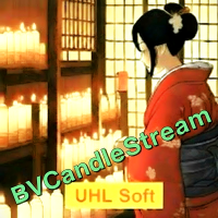 BVCandleStream