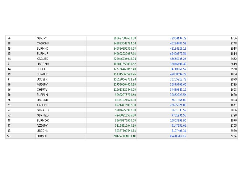 Screenshot #12 Correct Approach Open 4