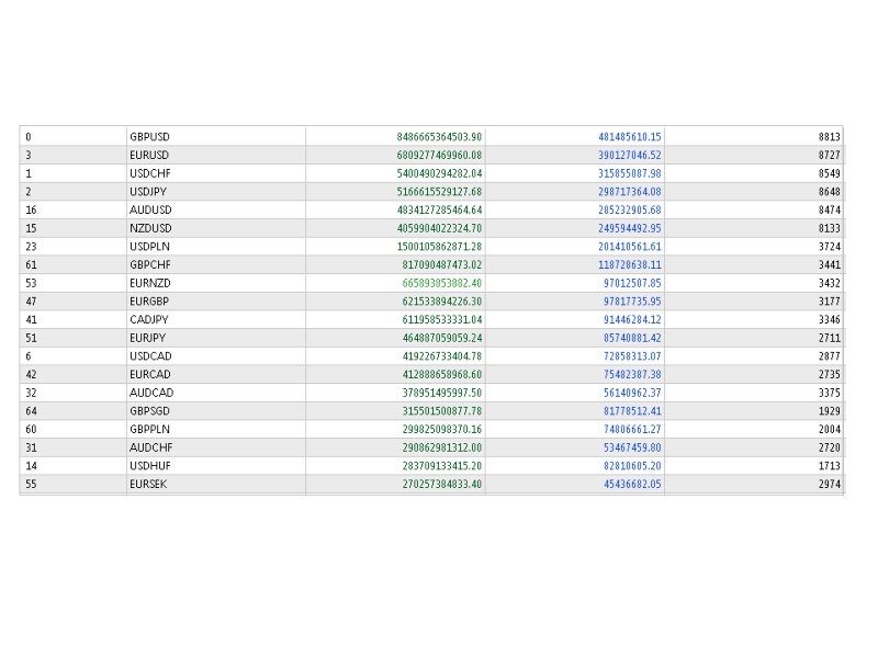 Screenshot #11 Correct Approach Open 4