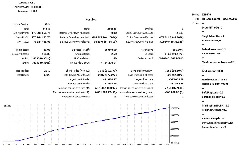 Screenshot #4 Dragons Risk Shield