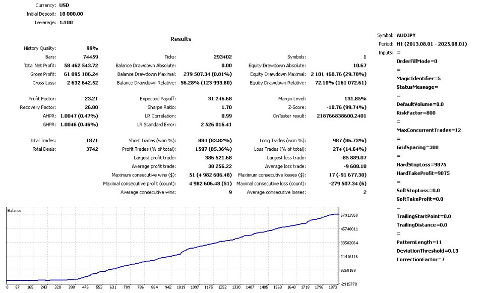 Screenshot #9 Dragons Risk Shield
