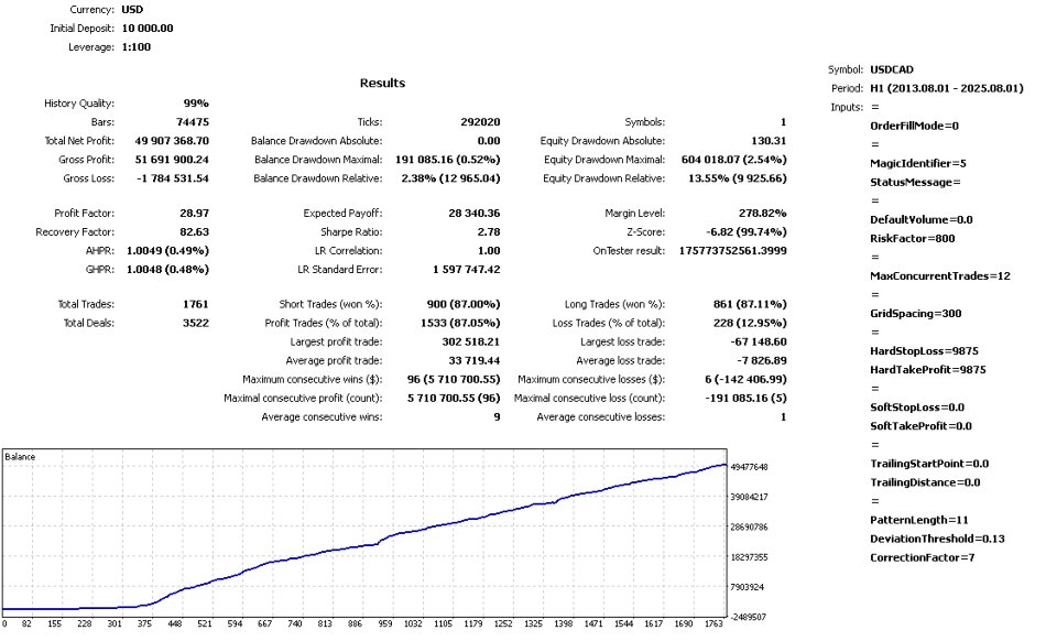 Screenshot #7 Dragons Risk Shield