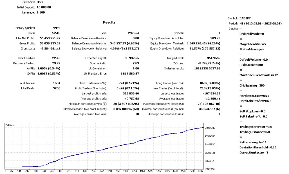Screenshot #12 Dragons Risk Shield