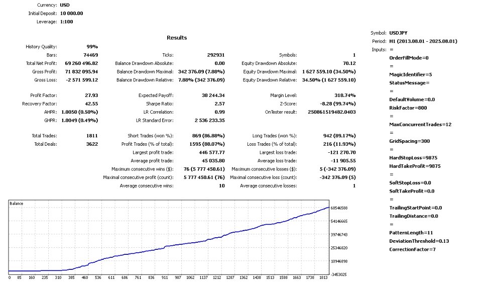 Screenshot #8 Dragons Risk Shield