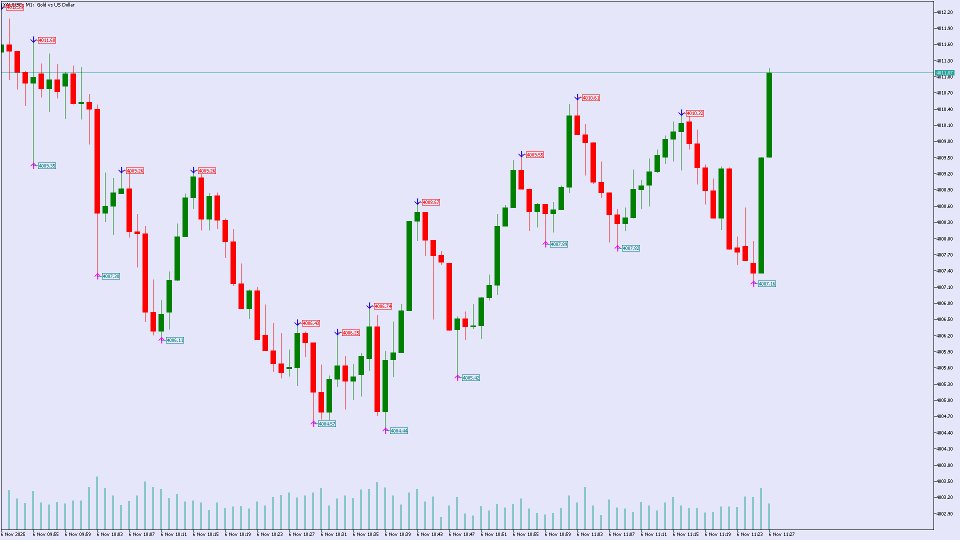 스크린샷 #1 Binary Rise Fall
