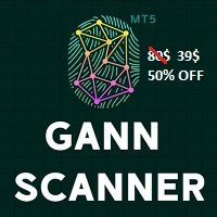 Gann Method Scan MT5